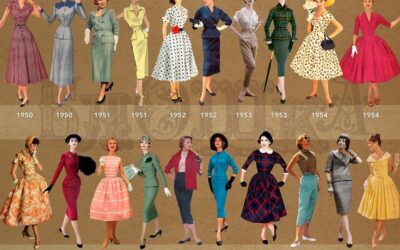 La moda de los años 50
