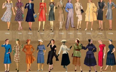 La moda de los años 40