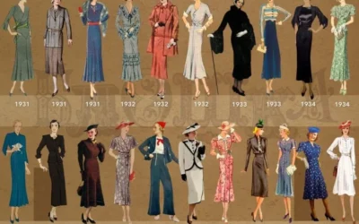 La moda de los años 30